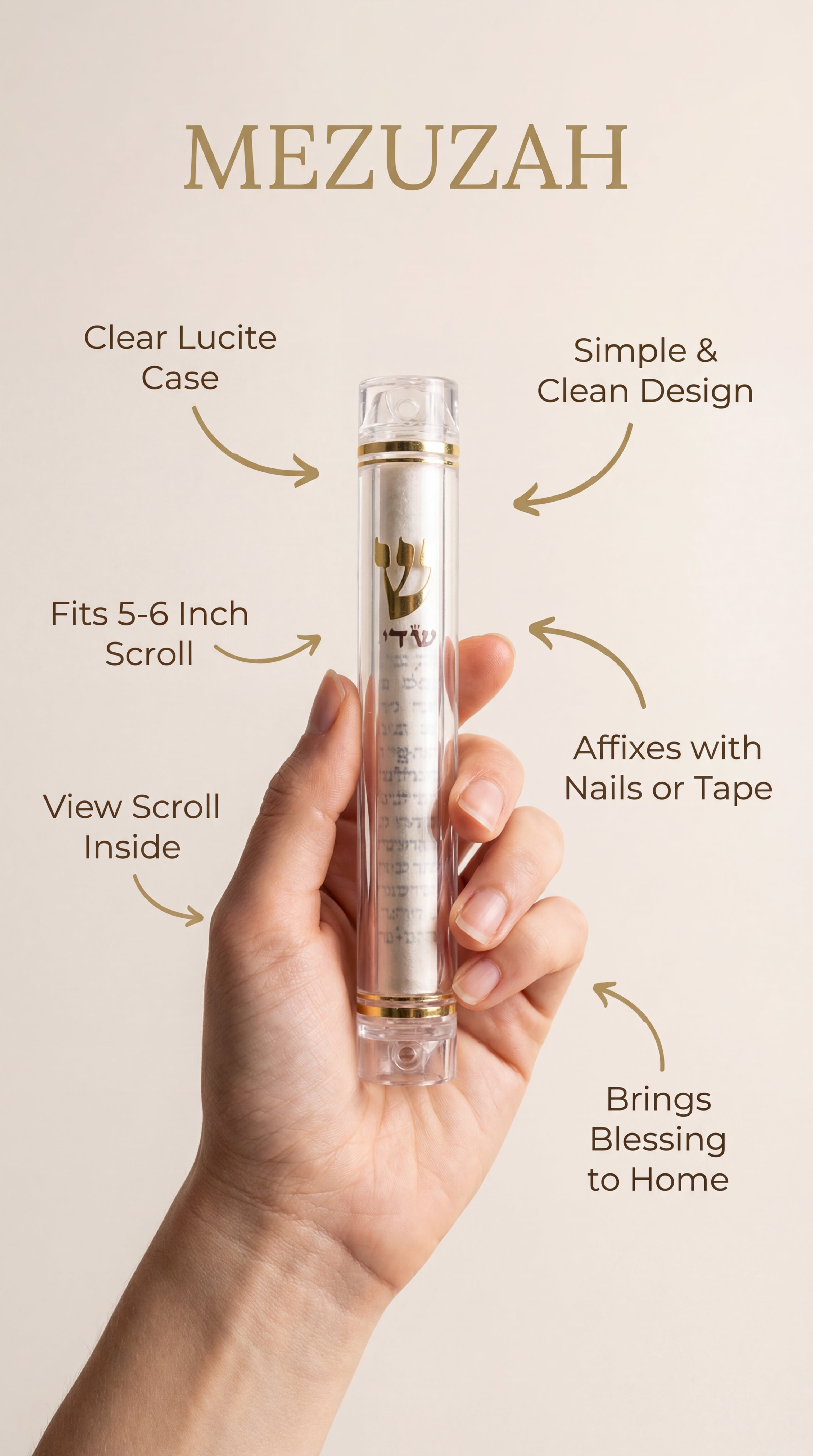 Person holding the clear lucite mezuzah with instructional arrows pointing to features, on light background.